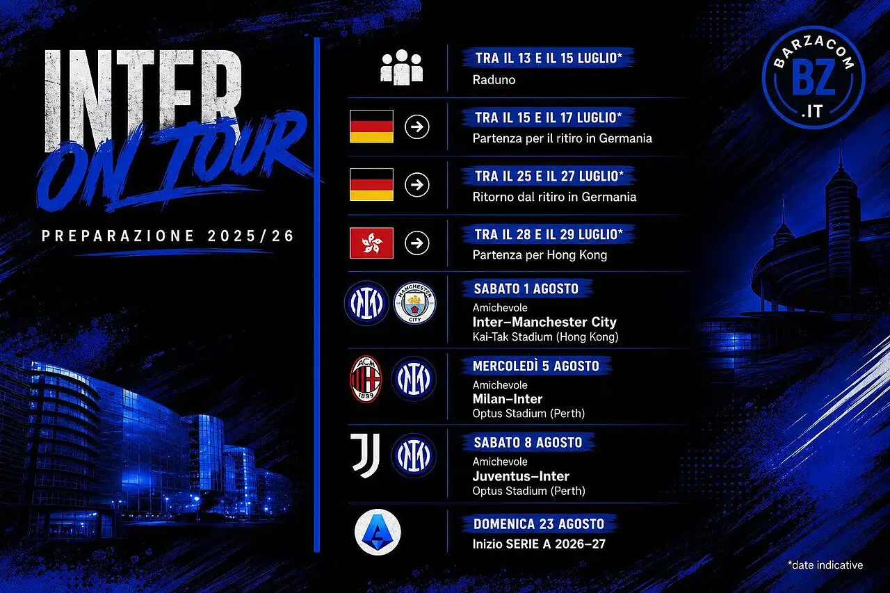 The Nerazzurri summer program: intercontinental trips and big matches!