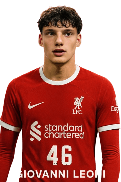 Liverpool punta su Giovanni Leoni, giovane difensore del Parma: valutazioni, caratteristiche e possibili sviluppi di mercato